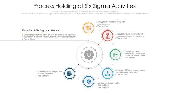 Process Holding Of Six Sigma Activities Ppt PowerPoint Presentation File Samples PDF