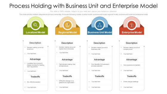 Process Holding With Business Unit And Enterprise Model Ppt PowerPoint Presentation File Icons PDF