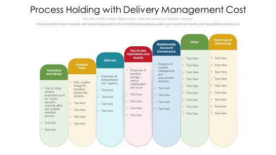 Process Holding With Delivery Management Cost Ppt PowerPoint Presentation File Graphics Download PDF