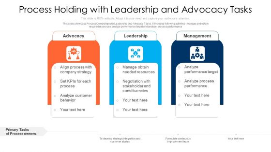 Process Holding With Leadership And Advocacy Tasks Ppt PowerPoint Presentation File Pictures PDF Process Holding With Leadership And Advocacy Tasks Ppt PowerPoint Presentation File Pictures PDF