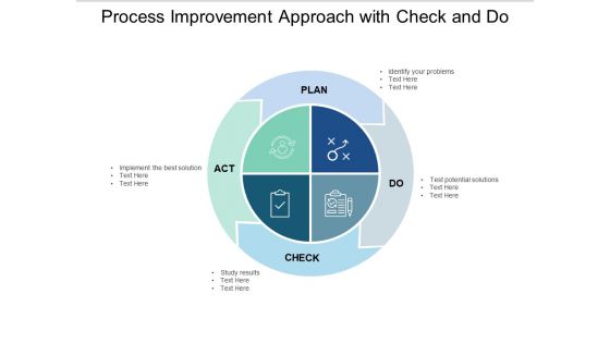 Process Improvement Approach With Check And Do Ppt PowerPoint Presentation Ideas Format Ideas
