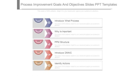 Process Improvement Goals And Objectives Slides Ppt Templates