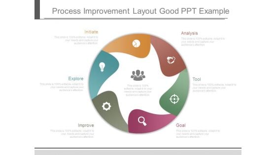 Process Improvement Layout Good Ppt Example