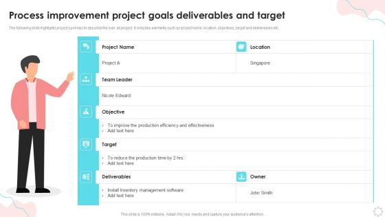 Process Improvement Project Goals Deliverables And Target Ppt PowerPoint Presentation Infographic Template Gallery PDF