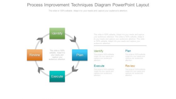 Process Improvement Techniques Diagram Powerpoint Layout