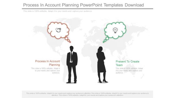 Process In Account Planning Powerpoint Templates Download