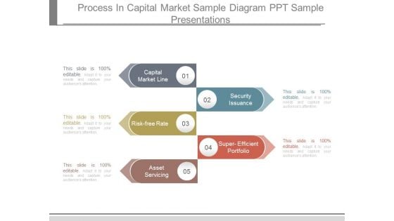 Process In Capital Market Sample Diagram Ppt Sample Presentations