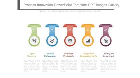 Process Innovation Powerpoint Template Ppt Images Gallery