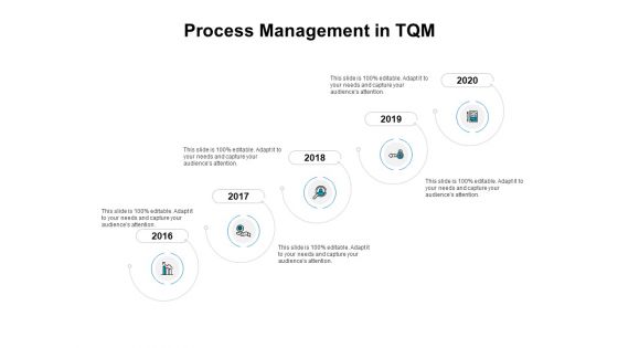Process Management In TQM Ppt PowerPoint Presentation Ideas Slide Download Process Management In TQM Ppt PowerPoint Presentation Ideas Slide Download