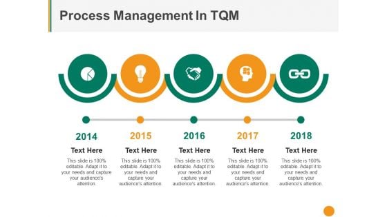 Process Management In Tqm Ppt PowerPoint Presentation Portfolio Information