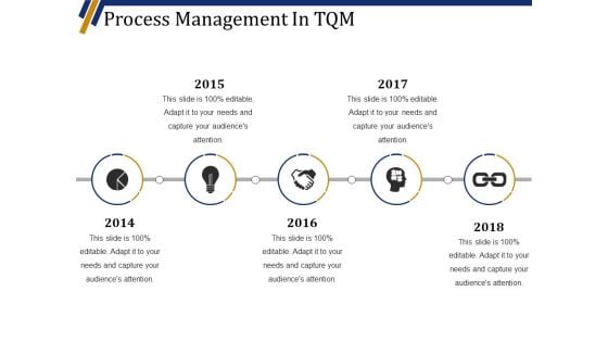Process Management In Tqm Ppt PowerPoint Presentation Summary Design Ideas