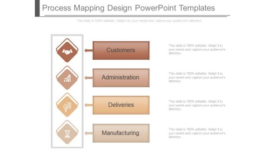 Process Mapping Design Powerpoint Templates