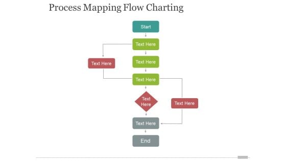 Process Mapping Flow Charting Ppt PowerPoint Presentation Portfolio Deck Process Mapping Flow Charting Ppt PowerPoint Presentation Portfolio Deck