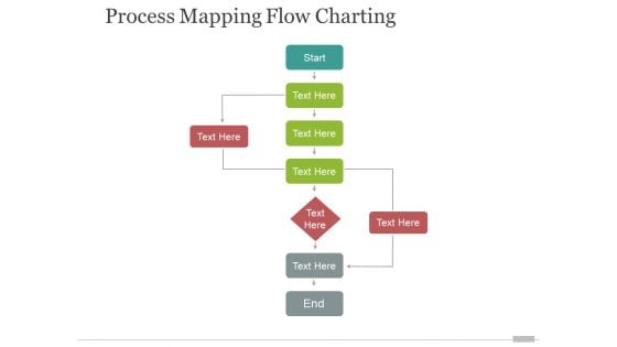 Process Mapping Flow Charting Ppt PowerPoint Presentation Portfolio Deck