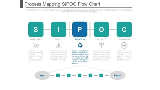 Process Mapping Sipoc Flow Chart Ppt Slides