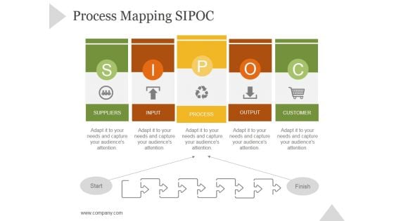 Process Mapping Sipoc Ppt PowerPoint Presentation Deck