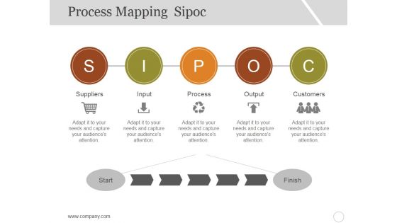 Process Mapping Sipoc Template 2 Ppt PowerPoint Presentation Show Outfit