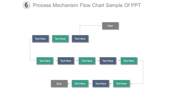 Process Mechanism Flow Chart Sample Of Ppt