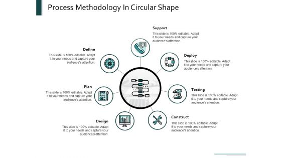 Process Methodology In Circular Shape Ppt Powerpoint Presentation Portfolio Summary Process Methodology In Circular Shape Ppt Powerpoint Presentation Portfolio Summary