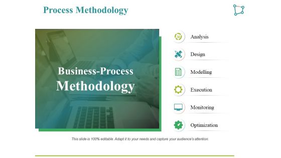 Process Methodology Ppt PowerPoint Presentation Icon Template