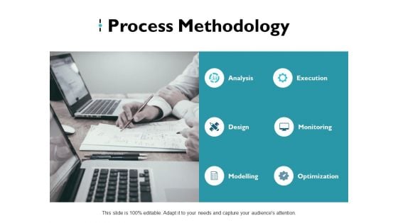 Process Methodology Ppt PowerPoint Presentation Information