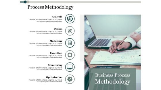 Process Methodology Process Analysis Ppt PowerPoint Presentation Outline Ideas