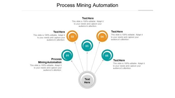 Process Mining Automation Ppt PowerPoint Presentation Slides Show Cpb