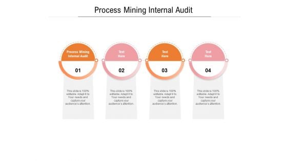 Process Mining Internal Audit Ppt PowerPoint Presentation Pictures Templates Cpb Pdf