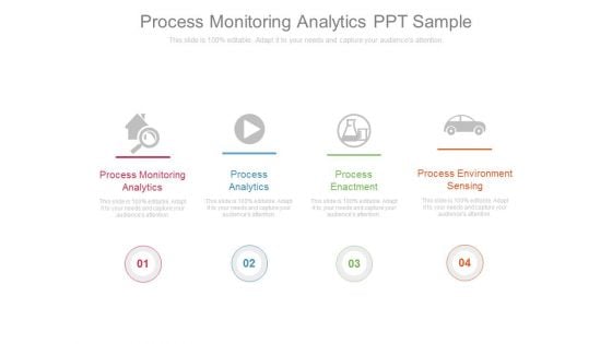 Process Monitoring Analytics Ppt Sample Process Monitoring Analytics Ppt Sample
