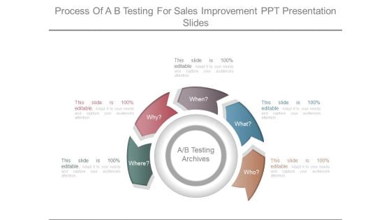 Process Of A B Testing For Sales Improvement Ppt Presentation Slides