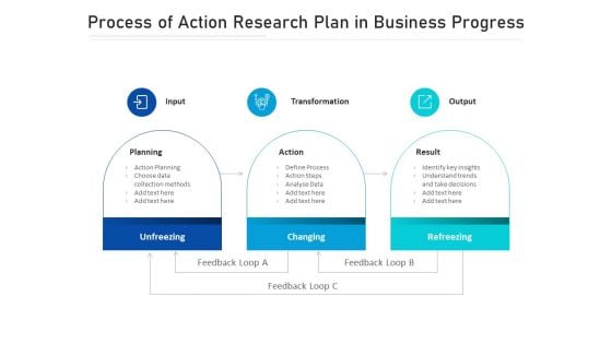 Process Of Action Research Plan In Business Progress Ppt PowerPoint Presentation Inspiration Graphic Images PDF