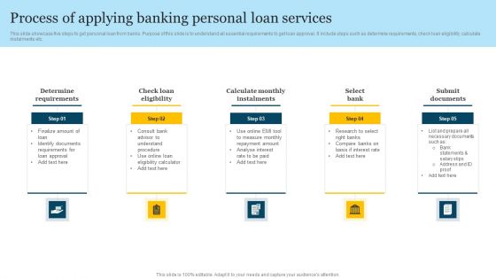 Process Of Applying Banking Personal Loan Services Elements PDF