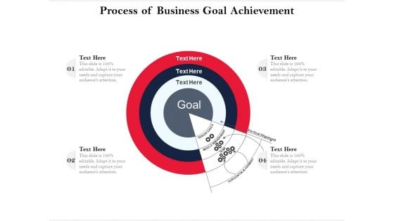 Process Of Business Goal Achievement Ppt PowerPoint Presentation Portfolio Designs Download PDF