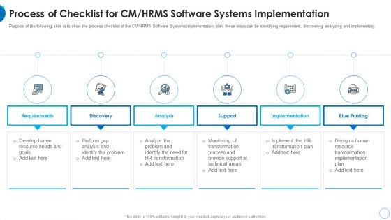 Process Of Checklist For CM HRMS Software HR Change Management Tools Introduction PDF Process Of Checklist For CM HRMS Software HR Change Management Tools Introduction PDF