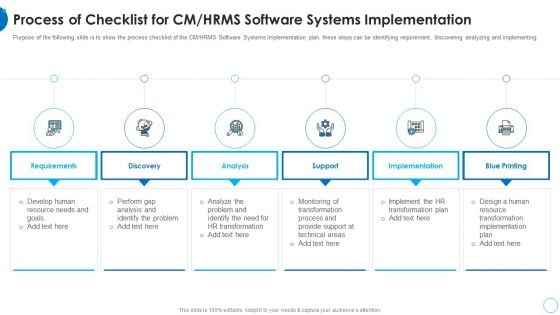 Process Of Checklist For CM HRMS Software HR Change Management Tools Introduction PDF