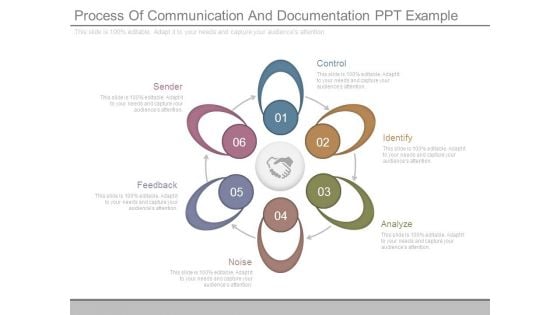 Process Of Communication And Documentation Ppt Example