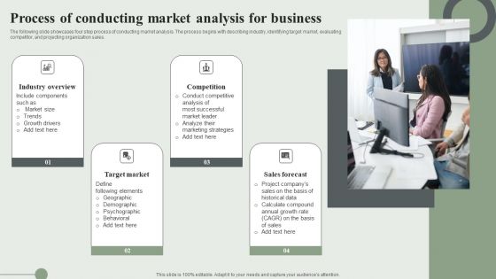 Process Of Conducting Market Analysis For Business Ppt PowerPoint Presentation Diagram PDF