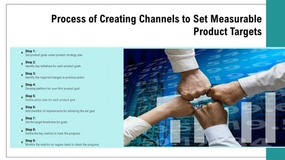 Process Of Creating Channels To Set Measurable Product Targets Mockup PDF