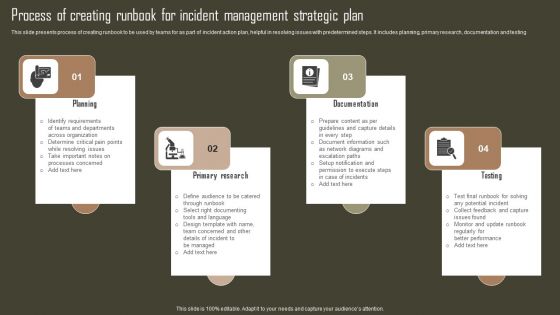 Process Of Creating Runbook For Incident Management Strategic Plan Topics PDF