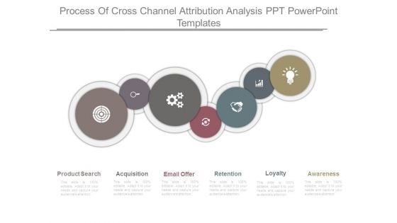 Process Of Cross Channel Attribution Analysis Ppt Powerpoint Templates