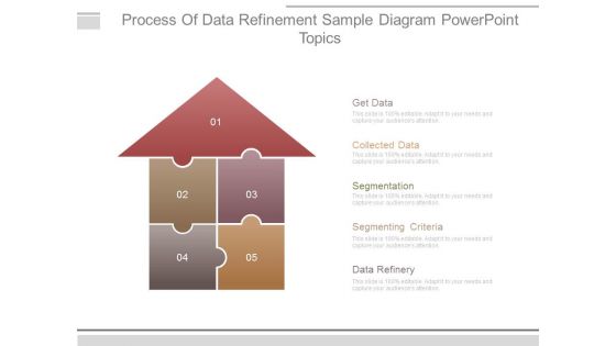 Process Of Data Refinement Sample Diagram Powerpoint Topics