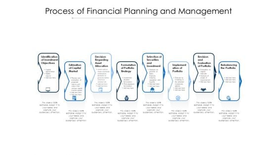 Process Of Financial Planning And Management Ppt PowerPoint Presentation Infographics Elements PDF Process Of Financial Planning And Management Ppt PowerPoint Presentation Infographics Elements PDF