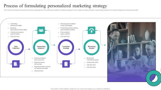 Process Of Formulating Personalized Marketing Strategy Guidelines PDF