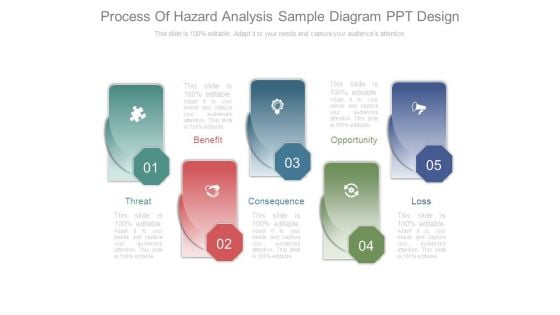 Process Of Hazard Analysis Sample Diagram Ppt Design