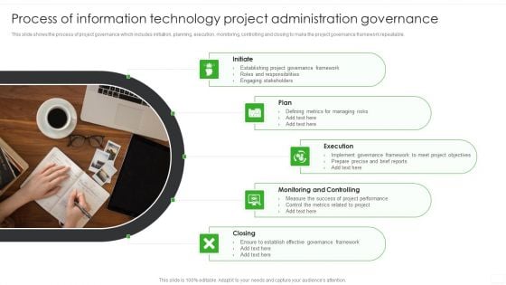 Process Of Information Technology Project Administration Governance Ppt PowerPoint Presentation Infographics File Formats PDF