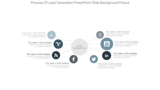 Process Of Lead Generation Powerpoint Slide Background Picture Process Of Lead Generation Powerpoint Slide Background Picture