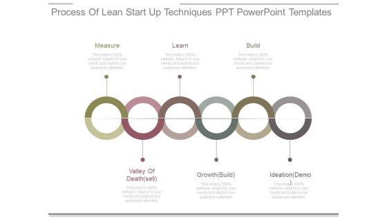 Process Of Lean Start Up Techniques Ppt Powerpoint Templates