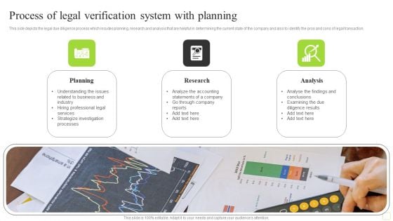 Process Of Legal Verification System With Planning Microsoft PDF