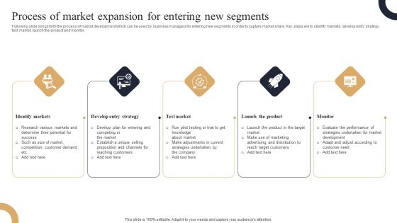 Process Of Market Expansion For Entering New Segments Demonstration PDF
