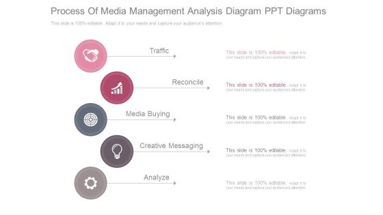 Process Of Media Management Analysis Diagram Ppt Diagrams